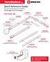 SR PTS/ U Tube Reference Guide